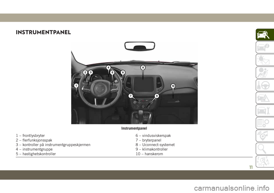 JEEP COMPASS 2019 Drift- og vedlikeholdshåndbok (in Norwegian) INSTRUMENTPANEL
Instrumentpanel
1 – frontlysbryter 6 – vindusviskerspak
2 – flerfunksjonsspak 7 – bryterpanel
3 – kontroller på instrumentgruppeskjermen 8 – Uconnect-systemet
4 – instru JEEP COMPASS 2019 Drift- og vedlikeholdshåndbok (in Norwegian) INSTRUMENTPANEL
Instrumentpanel
1 – frontlysbryter 6 – vindusviskerspak
2 – flerfunksjonsspak 7 – bryterpanel
3 – kontroller på instrumentgruppeskjermen 8 – Uconnect-systemet
4 – instru