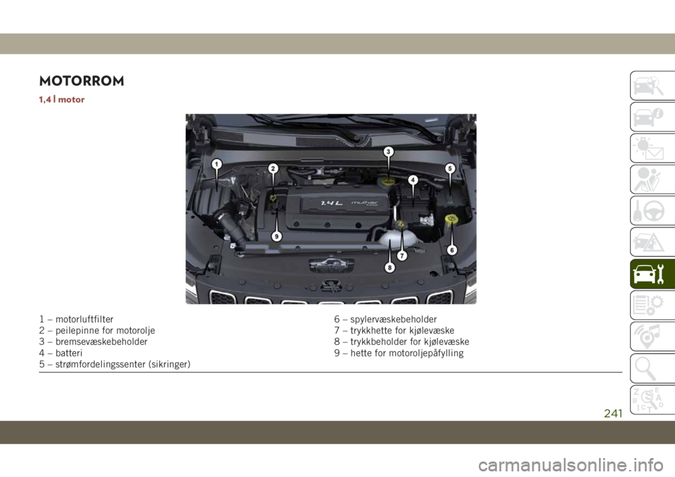 JEEP COMPASS 2019 Drift- og vedlikeholdshåndbok (in Norwegian) MOTORROM
1,4 l motor
1 – motorluftfilter 6 – spylervæskebeholder
2 – peilepinne for motorolje 7 – trykkhette for kjølevæske
3 – bremsevæskebeholder 8 – trykkbeholder for kjølevæske
4 JEEP COMPASS 2019 Drift- og vedlikeholdshåndbok (in Norwegian) MOTORROM
1,4 l motor
1 – motorluftfilter 6 – spylervæskebeholder
2 – peilepinne for motorolje 7 – trykkhette for kjølevæske
3 – bremsevæskebeholder 8 – trykkbeholder for kjølevæske
4