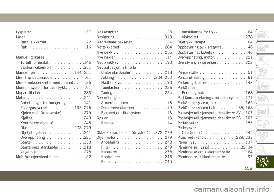 JEEP COMPASS 2019  Drift- og vedlikeholdshåndbok (in Norwegian) Lyspærer...................137
Låser
Barn, sikkerhet..............22
Ratt.....................16
Manuell girkasse
Turtall for girskift............145
Væskenivåkontroll............251
Manuelt gir..