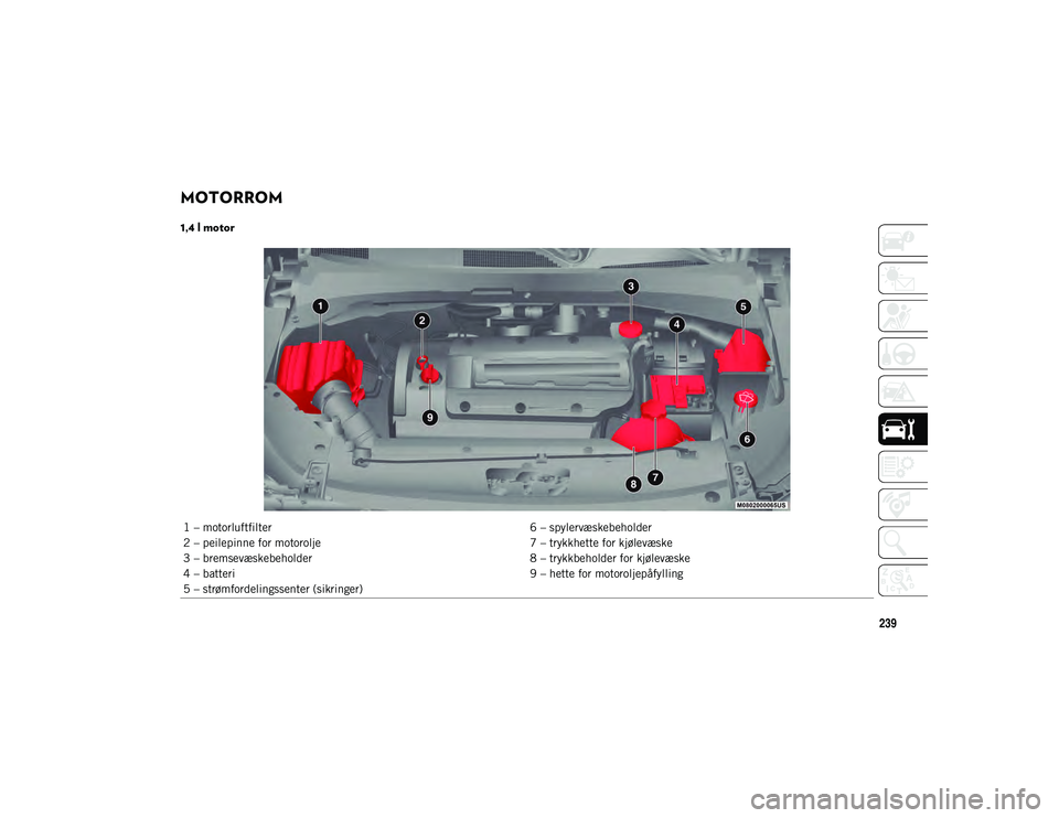 JEEP COMPASS 2020  Drift- og vedlikeholdshåndbok (in Norwegian) 239
MOTORROM  
1,4 l motor
1 – motorluftfilter6 – spylervæskebeholder
2 – peilepinne for motorolje 7 – trykkhette for kjølevæske
3 – bremsevæskebeholder 8 – trykkbeholder for kjølevæ