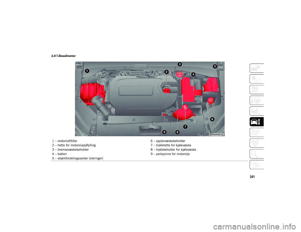 JEEP COMPASS 2020  Drift- og vedlikeholdshåndbok (in Norwegian) 241
2,0 l dieselmotor
1 – motorluftfilter6 – spylervæskebeholder
2 – hette for motoroljepåfylling 7 – trykkhette for kjølevæske
3 – bremsevæskebeholder 8 – trykkbeholder for kjølevæ