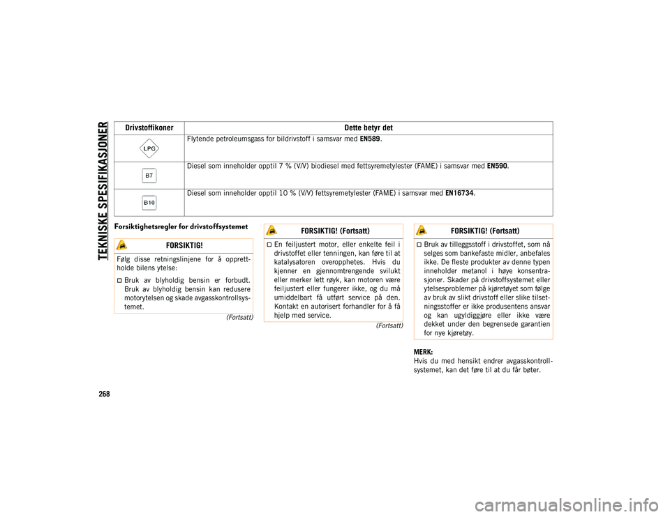 JEEP COMPASS 2020 Drift- og vedlikeholdshåndbok (in Norwegian) TEKNISKE SPESIFIKASJONER
268
(Fortsatt)
(Fortsatt)
Forsiktighetsregler for drivstoffsystemet
MERK:
Hvis du med hensikt endrer avgasskontroll
-
systemet, kan det føre til at du får bøter.
Flyte JEEP COMPASS 2020 Drift- og vedlikeholdshåndbok (in Norwegian) TEKNISKE SPESIFIKASJONER
268
(Fortsatt)
(Fortsatt)
Forsiktighetsregler for drivstoffsystemet
MERK:
Hvis du med hensikt endrer avgasskontroll
-
systemet, kan det føre til at du får bøter.
Flyte