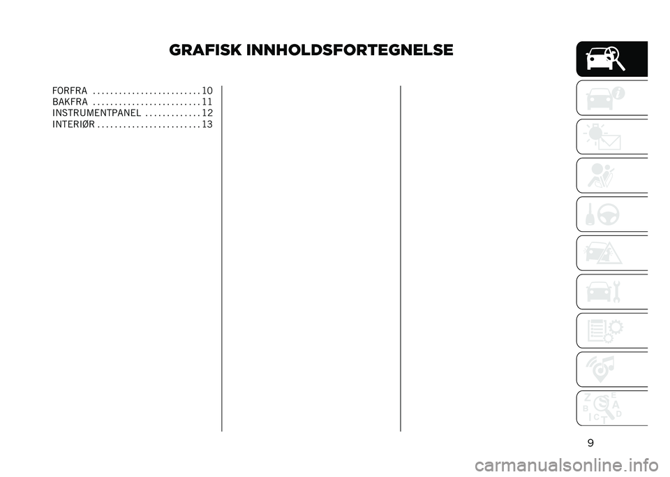 JEEP COMPASS 2021  Drift- og vedlikeholdshåndbok (in Norwegian) �������
 ������������
�������
��0�)�(�0�(�7 � � � � � � � � � � � � � � � � � � � � � � � � � �>�4
�/�7��0�(�7 � � � � � � � � � � � � �