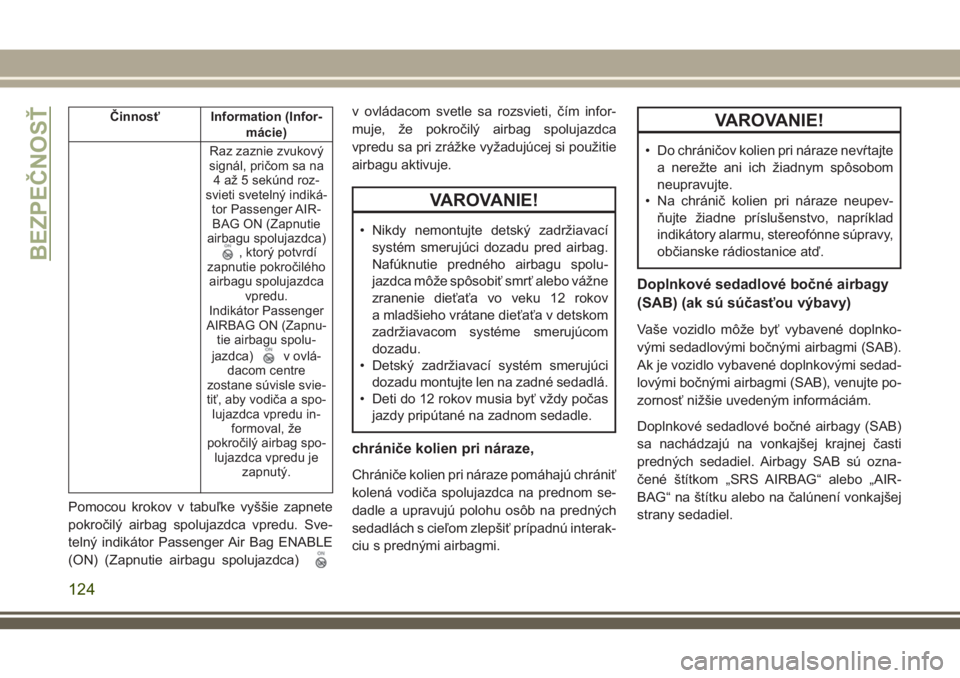 JEEP COMPASS 2018  Návod na použitie a údržbu (in Slovakian) Činnosť Information (Infor-
mácie)
Raz zaznie zvukový
signál, pričom sa na
4 až 5 sekúnd roz-
svieti svetelný indiká-
tor Passenger AIR-
BAG ON (Zapnutie
airbagu spolujazdca)
, ktorý potvrd