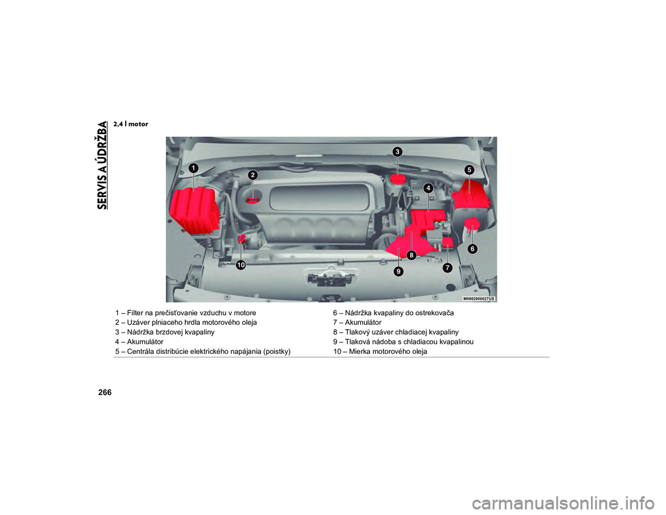 JEEP COMPASS 2020  Návod na použitie a údržbu (in Slovakian) 
SERVIS A ÚDRŽBA

266
2,4 l motor
1 – Filter na prečisťovanie vzduchu v motore6 – Nádržka kvapaliny do ostrekovača
2 – Uzáver plniaceho hrdla motorového oleja 7 – Akumulátor
3 – N