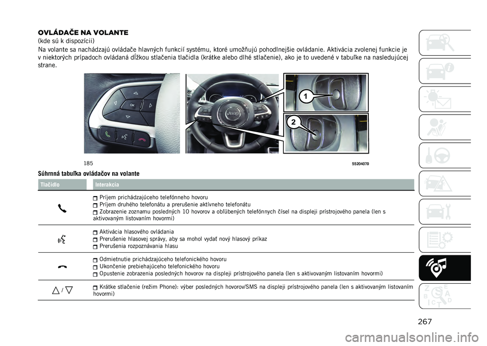 JEEP COMPASS 2021  Návod na použitie a údržbu (in Slovakian) ��	�

�������� �� �������
�8���
 �� � �������%�"���;
�:� �����!��
 �� �!��"������� �������)�
 �����!�+�"� �(��!��"��% �����$�
�� ��