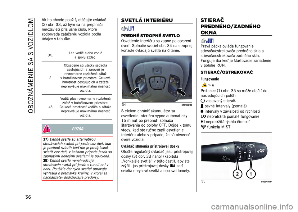 JEEP COMPASS 2021  Návod na použitie a údržbu (in Slovakian) ��/��/�R�:�S�P�?�:�\�?��2�K��2��1�/�R�\�C�X�/�P
��	 �K� �� �"��"�
��
 ������#� ����)����
 �������)
�8�@�; ���� �^�^� �� ��+�
 �� �!� ���
��%�!��)�
�!�
��