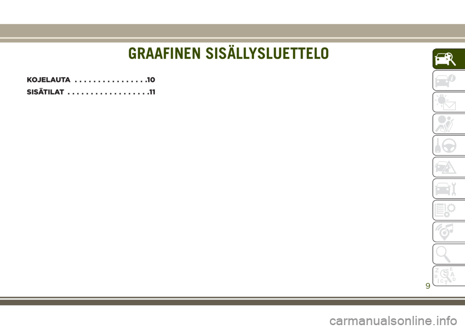 JEEP COMPASS 2018 Käyttö- ja huolto-ohjekirja (in in Finnish) GRAAFINEN SISÄLLYSLUETTELO
KOJELAUTA................10
SISÄTILAT..................11
GRAAFINEN SISÄLLYSLUETTELO
9 JEEP COMPASS 2018 Käyttö- ja huolto-ohjekirja (in in Finnish) GRAAFINEN SISÄLLYSLUETTELO
KOJELAUTA................10
SISÄTILAT..................11
GRAAFINEN SISÄLLYSLUETTELO
9
