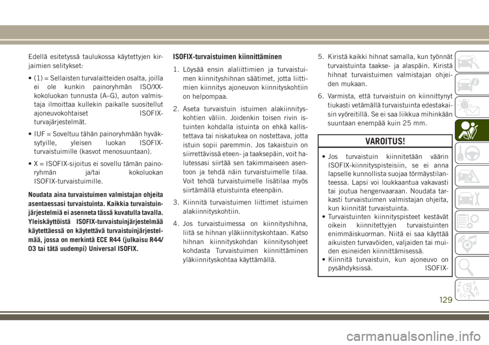 JEEP COMPASS 2018 Käyttö- ja huolto-ohjekirja (in in Finnish) Edellä esitetyssä taulukossa käytettyjen kir-
jaimien selitykset:
• (1) = Sellaisten turvalaitteiden osalta, joilla
ei ole kunkin painoryhmän ISO/XX-
kokoluokan tunnusta (A–G), auton valmis-
t JEEP COMPASS 2018 Käyttö- ja huolto-ohjekirja (in in Finnish) Edellä esitetyssä taulukossa käytettyjen kir-
jaimien selitykset:
• (1) = Sellaisten turvalaitteiden osalta, joilla
ei ole kunkin painoryhmän ISO/XX-
kokoluokan tunnusta (A–G), auton valmis-
t