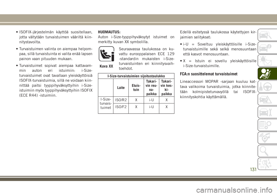 JEEP COMPASS 2018 Käyttö- ja huolto-ohjekirja (in in Finnish) • ISOFIX-järjestelmän käyttöä suositellaan,
jotta vältytään turvaistuimen vääriltä kiin-
nitystavoilta.
• Turvaistuimen valinta on aiempaa helpom-
paa, sillä turvaistuinta ei valita en JEEP COMPASS 2018 Käyttö- ja huolto-ohjekirja (in in Finnish) • ISOFIX-järjestelmän käyttöä suositellaan,
jotta vältytään turvaistuimen vääriltä kiin-
nitystavoilta.
• Turvaistuimen valinta on aiempaa helpom-
paa, sillä turvaistuinta ei valita en