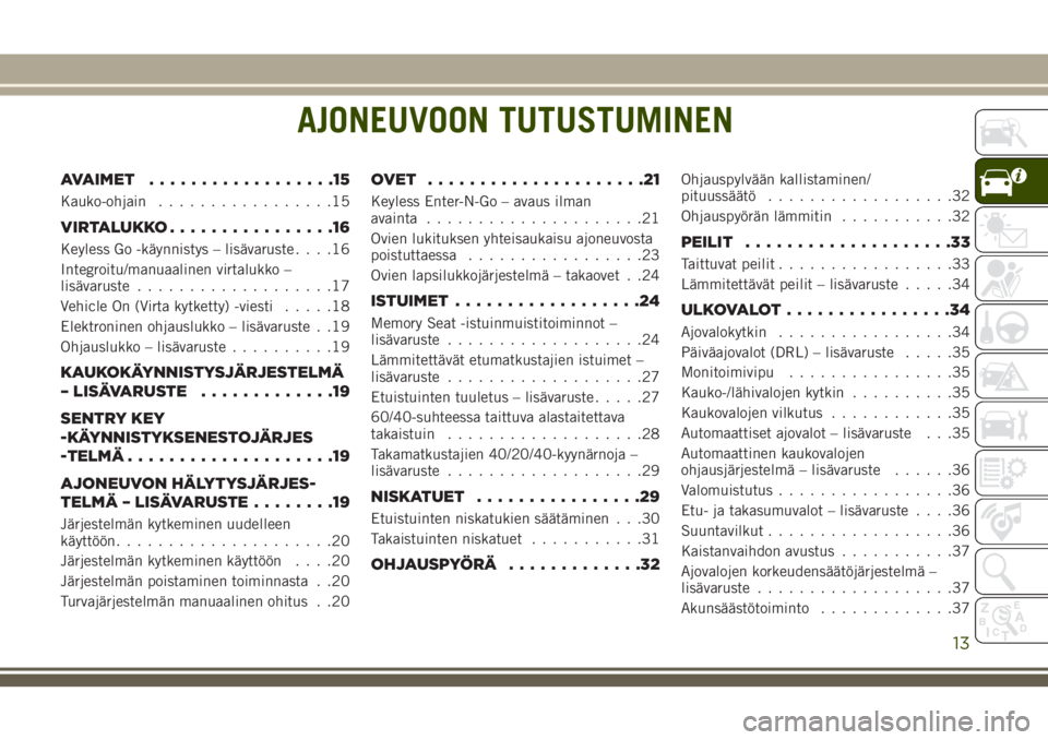 JEEP COMPASS 2018 Käyttö- ja huolto-ohjekirja (in in Finnish) AJONEUVOON TUTUSTUMINEN
AVAIMET..................15
Kauko-ohjain.................15
VIRTALUKKO................16
Keyless Go -käynnistys – lisävaruste....16
Integroitu/manuaalinen virtalukko –
li JEEP COMPASS 2018 Käyttö- ja huolto-ohjekirja (in in Finnish) AJONEUVOON TUTUSTUMINEN
AVAIMET..................15
Kauko-ohjain.................15
VIRTALUKKO................16
Keyless Go -käynnistys – lisävaruste....16
Integroitu/manuaalinen virtalukko –
li