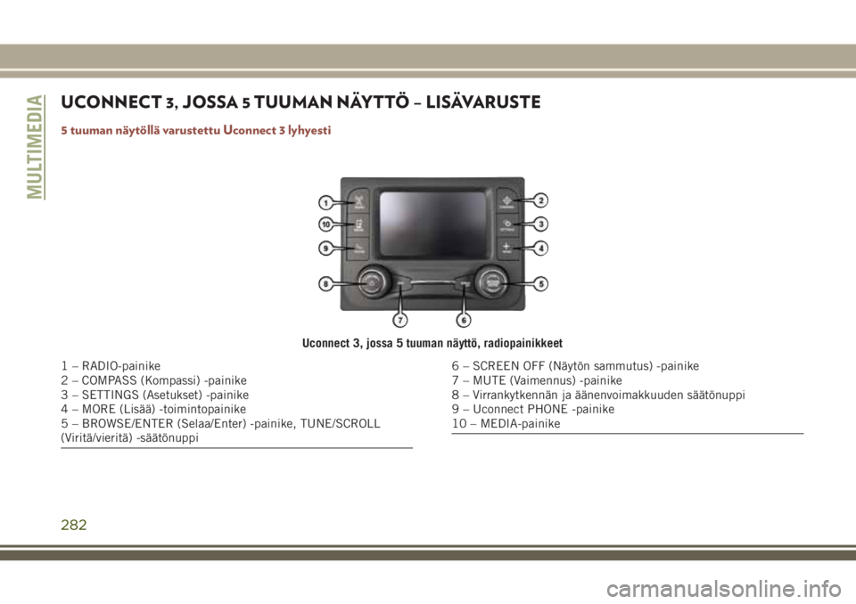 JEEP COMPASS 2018 Käyttö- ja huolto-ohjekirja (in in Finnish) UCONNECT 3, JOSSA 5 TUUMAN NÄYTTÖ – LISÄVARUSTE
5 tuuman näytöllä varustettu Uconnect 3 lyhyesti
Uconnect 3, jossa 5 tuuman näyttö, radiopainikkeet
1 – RADIO-painike
2 – COMPASS (Kompass JEEP COMPASS 2018 Käyttö- ja huolto-ohjekirja (in in Finnish) UCONNECT 3, JOSSA 5 TUUMAN NÄYTTÖ – LISÄVARUSTE
5 tuuman näytöllä varustettu Uconnect 3 lyhyesti
Uconnect 3, jossa 5 tuuman näyttö, radiopainikkeet
1 – RADIO-painike
2 – COMPASS (Kompass