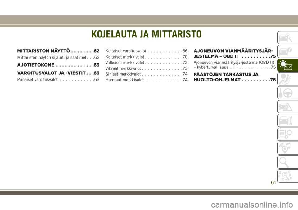 JEEP COMPASS 2018 Käyttö- ja huolto-ohjekirja (in in Finnish) KOJELAUTA JA MITTARISTO
MITTARISTON NÄYTTÖ........62
Mittariston näytön sijainti ja säätimet . . .62
AJOTIETOKONE.............63
VAROITUSVALOT JA -VIESTIT . . .63
Punaiset varoitusvalot......... JEEP COMPASS 2018 Käyttö- ja huolto-ohjekirja (in in Finnish) KOJELAUTA JA MITTARISTO
MITTARISTON NÄYTTÖ........62
Mittariston näytön sijainti ja säätimet . . .62
AJOTIETOKONE.............63
VAROITUSVALOT JA -VIESTIT . . .63
Punaiset varoitusvalot.........