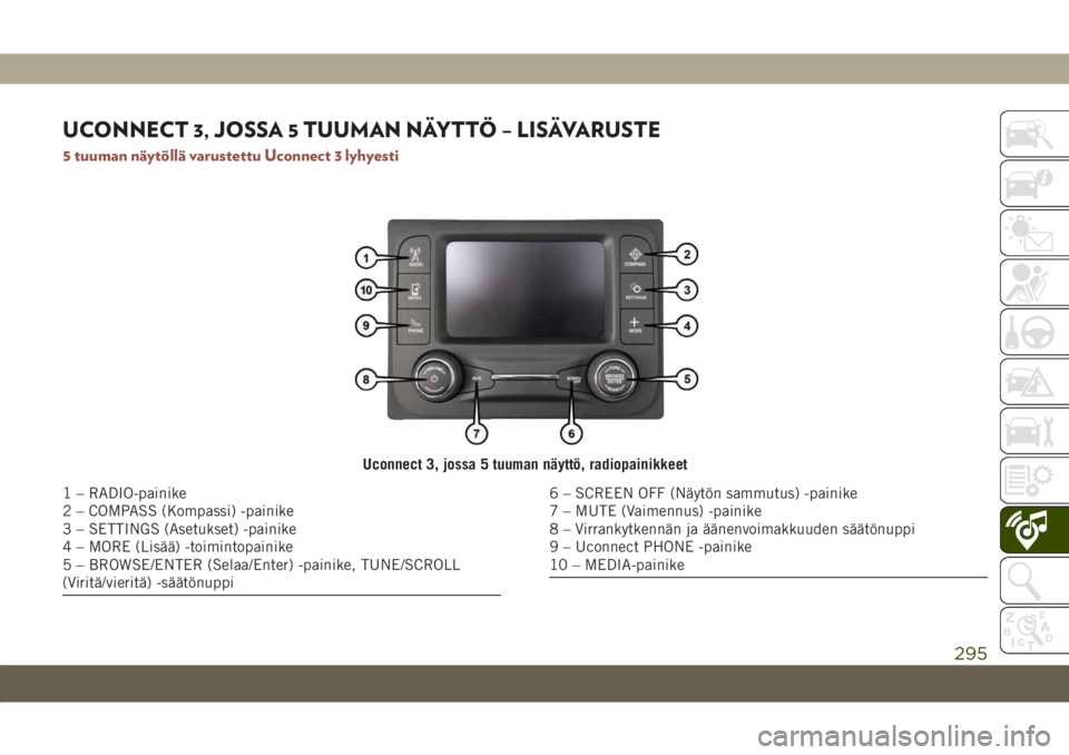 JEEP COMPASS 2019  Käyttö- ja huolto-ohjekirja (in in Finnish) UCONNECT 3, JOSSA 5 TUUMAN NÄYTTÖ – LISÄVARUSTE
5 tuuman näytöllä varustettu Uconnect 3 lyhyesti
Uconnect 3, jossa 5 tuuman näyttö, radiopainikkeet
1 – RADIO-painike
2 – COMPASS (Kompass