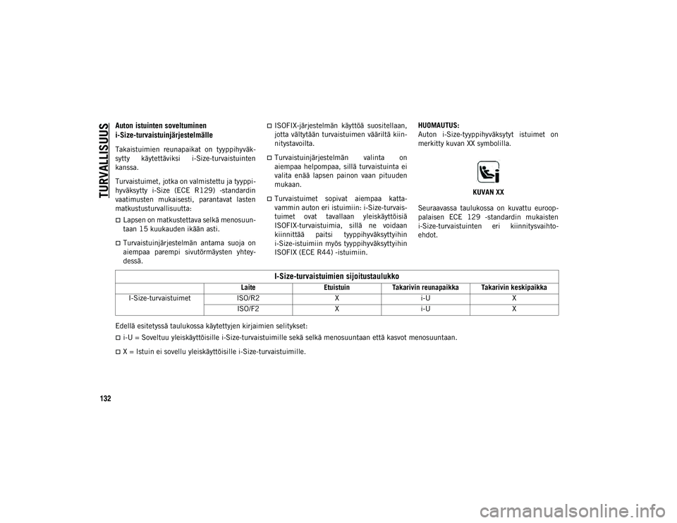 JEEP COMPASS 2020  Käyttö- ja huolto-ohjekirja (in in Finnish) TURVALLISUUS
132
Auton istuinten soveltuminen 
i-Size-turvaistuinjärjestelmälle
Takaistuimien  reunapaikat  on  tyyppihyväk-
sytty  käytettäviksi  i-Size-turvaistuinten
kanssa.
Turvaistuimet, jot