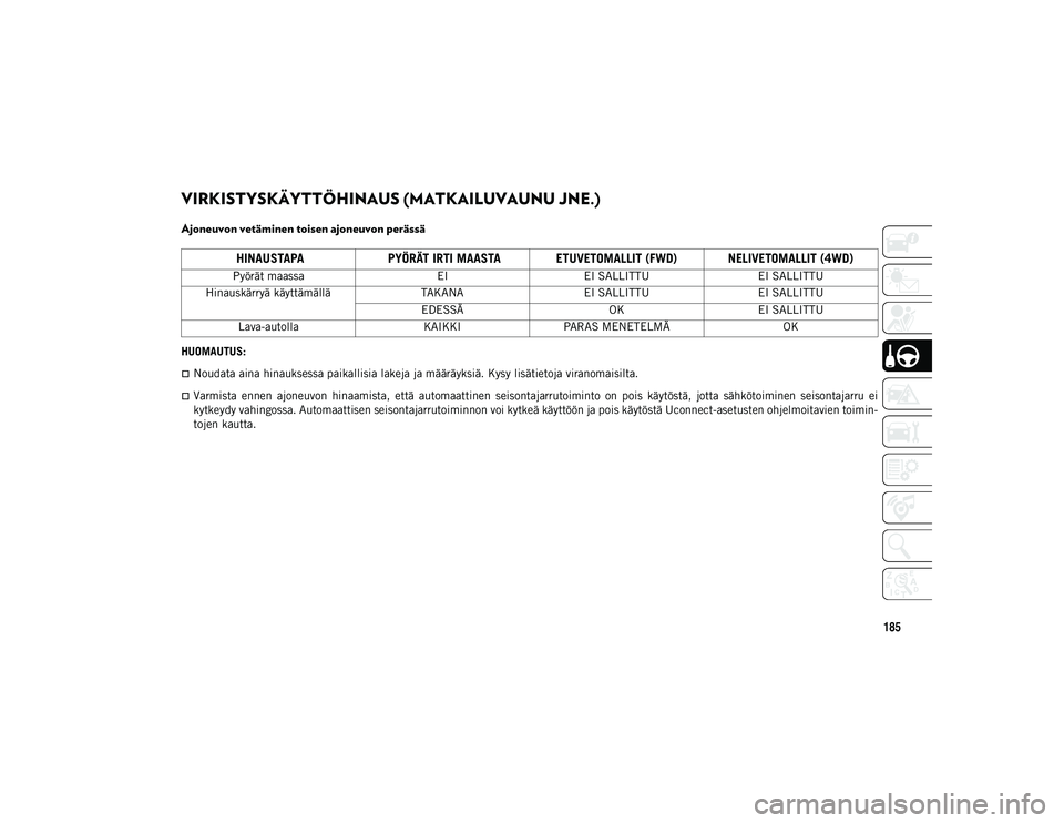 JEEP COMPASS 2020 Käyttö- ja huolto-ohjekirja (in in Finnish) 185
VIRKISTYSKÄYTTÖHINAUS (MATKAILUVAUNU JNE.)
Ajoneuvon vetäminen toisen ajoneuvon perässä
HUOMAUTUS:
Noudata aina hinauksessa paikallisia lakeja ja määräyksiä. Kysy lisätietoja viranom JEEP COMPASS 2020 Käyttö- ja huolto-ohjekirja (in in Finnish) 185
VIRKISTYSKÄYTTÖHINAUS (MATKAILUVAUNU JNE.)
Ajoneuvon vetäminen toisen ajoneuvon perässä
HUOMAUTUS:
Noudata aina hinauksessa paikallisia lakeja ja määräyksiä. Kysy lisätietoja viranom