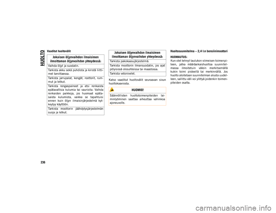 JEEP COMPASS 2020  Käyttö- ja huolto-ohjekirja (in in Finnish) HUOLTO
236
Vaaditut huoltovälitKatso  vaaditut  huoltovälit  seuraavan  sivun
huoltokaaviosta.Huoltosuunnitelma – 2,4 l:n bensiinimoottori
HUOMAUTUS:
Kun olet tehnyt taulukon viimeisen toimenpi-
t