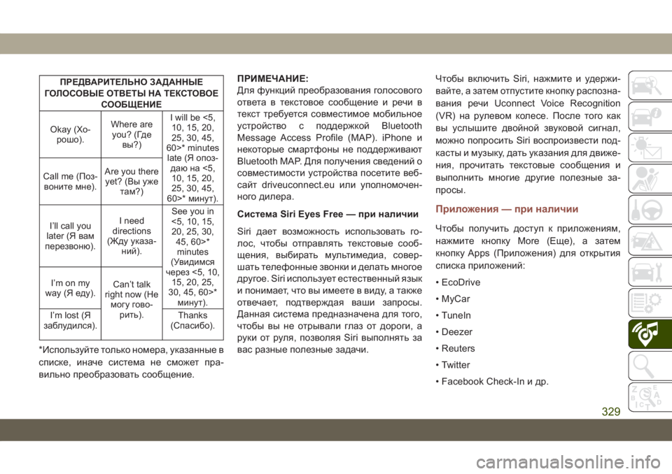 JEEP COMPASS 2019  Руководство по эксплуатации и техобслуживанию (in Russian) ПРЕДВАРИТЕЛЬНО ЗАДАННЫЕ
ГОЛОСОВЫЕ ОТВЕТЫ НА ТЕКСТОВОЕ
СООБЩЕНИЕ
Okay (Хо-
рошо).Where are
you? (Где
вы?)I will be <5,
10, 15, 20,
25