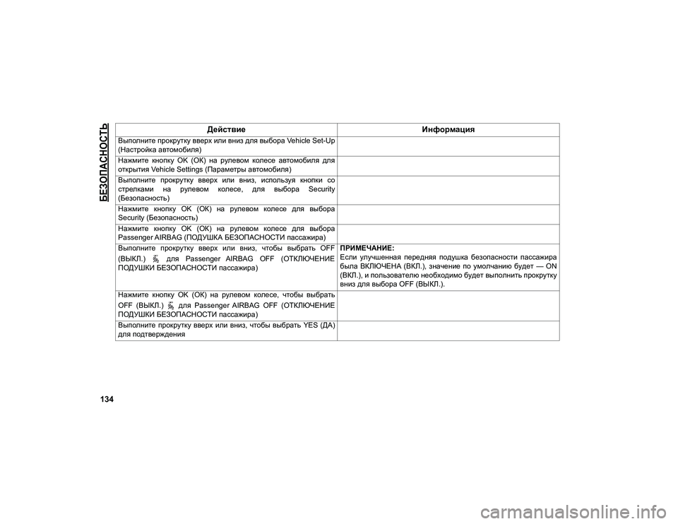 JEEP COMPASS 2021 Руководство по эксплуатации и техобслуживанию (in Russian)
БЕЗОПАСНОСТЬ
134Действие
Информация
Выполните прокрутку вверх или вниз для выбора Vehicle Set-Up
(Настройка автомо JEEP COMPASS 2021 Руководство по эксплуатации и техобслуживанию (in Russian)
БЕЗОПАСНОСТЬ
134Действие
Информация
Выполните прокрутку вверх или вниз для выбора Vehicle Set-Up
(Настройка автомо