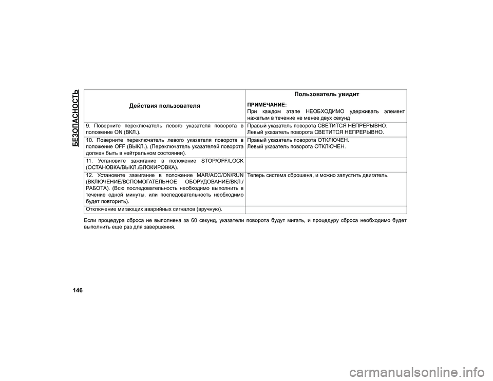 JEEP COMPASS 2021 Руководство по эксплуатации и техобслуживанию (in Russian)
БЕЗОПАСНОСТЬ
146
Если процедура сброса не выполнена за 60 секунд, указатели поворота будут мигать, и пр JEEP COMPASS 2021 Руководство по эксплуатации и техобслуживанию (in Russian)
БЕЗОПАСНОСТЬ
146
Если процедура сброса не выполнена за 60 секунд, указатели поворота будут мигать, и пр