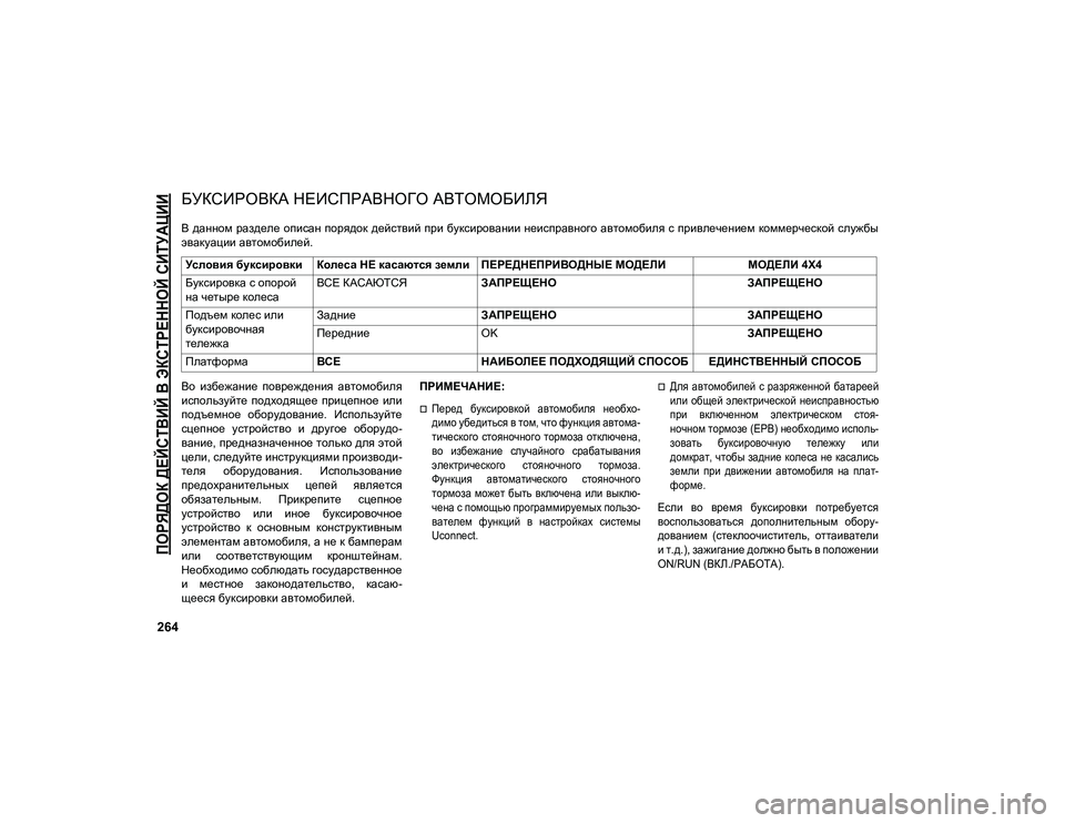 JEEP COMPASS 2021 Руководство по эксплуатации и техобслуживанию (in Russian)
ПОРЯДОК ДЕЙСТВИЙ В ЭКСТРЕННОЙ СИТУАЦИИ
264
БУКСИРОВКА НЕИСПРАВНОГО АВТОМОБИЛЯ
В данном разделе описан пор JEEP COMPASS 2021 Руководство по эксплуатации и техобслуживанию (in Russian)
ПОРЯДОК ДЕЙСТВИЙ В ЭКСТРЕННОЙ СИТУАЦИИ
264
БУКСИРОВКА НЕИСПРАВНОГО АВТОМОБИЛЯ
В данном разделе описан пор