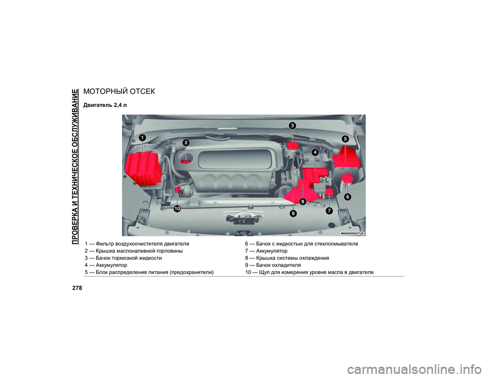 JEEP COMPASS 2020  Руководство по эксплуатации и техобслуживанию (in Russian) 
ПРОВЕРКА И ТЕХНИЧЕСКОЕ ОБСЛУЖИВАНИЕ

278
МОТОРНЫЙ ОТСЕК  
Двигатель 2,4 л
1 — Фильтр воздухоочистителя двигател