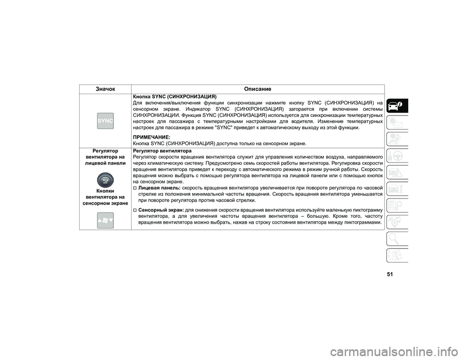 JEEP COMPASS 2021 Руководство по эксплуатации и техобслуживанию (in Russian) 51
Кнопка SYNC (СИНХРОНИЗАЦИЯ)
Для включения/выключения функции синхронизации нажмите кнопку SYNC (СИНХРОНИЗА JEEP COMPASS 2021 Руководство по эксплуатации и техобслуживанию (in Russian) 51
Кнопка SYNC (СИНХРОНИЗАЦИЯ)
Для включения/выключения функции синхронизации нажмите кнопку SYNC (СИНХРОНИЗА