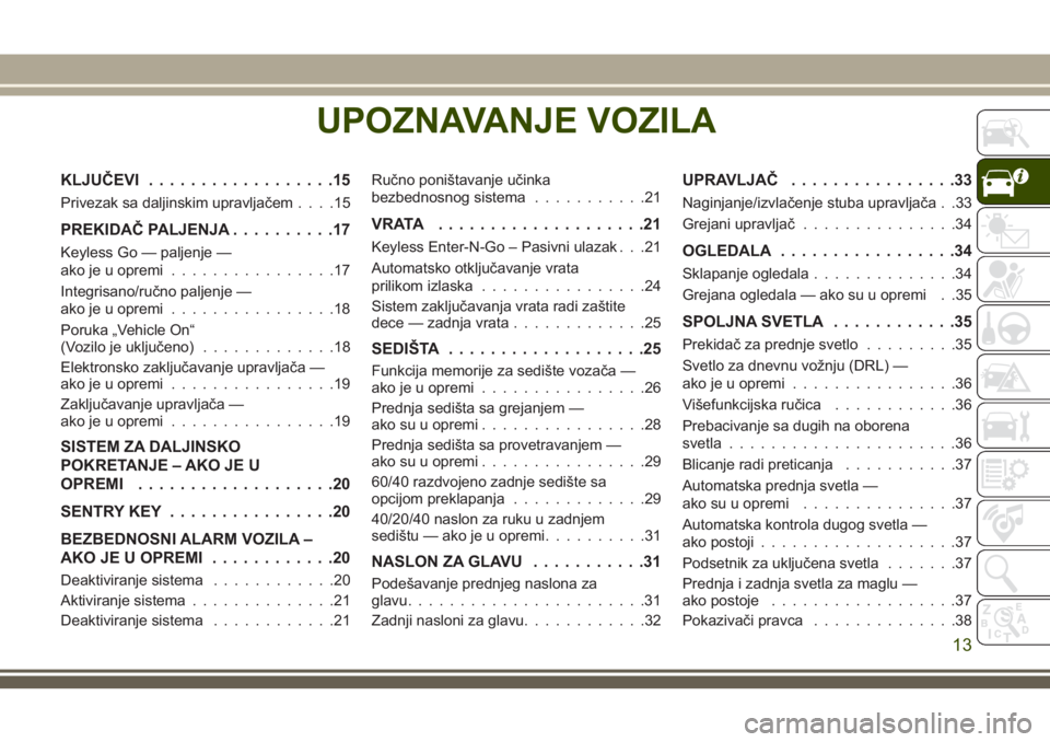 JEEP COMPASS 2018  Knjižica za upotrebu i održavanje (in Serbian) UPOZNAVANJE VOZILA
KLJUČEVI..................15
Privezak sa daljinskim upravljačem....15
PREKIDAČ PALJENJA..........17
Keyless Go — paljenje —
ako je u opremi................17
Integrisano/ruč