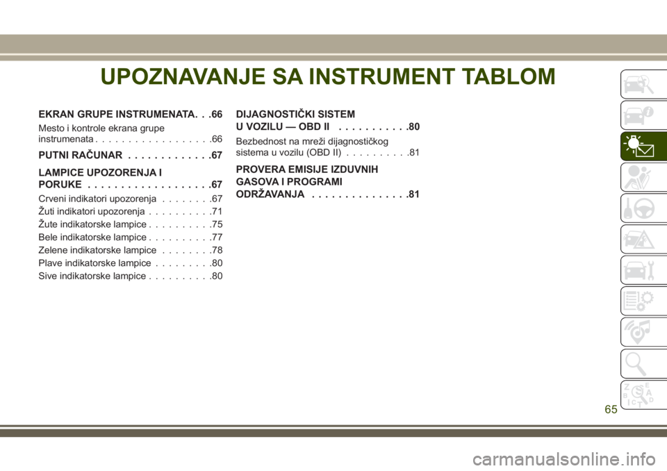 JEEP COMPASS 2018 Knjižica za upotrebu i održavanje (in Serbian) UPOZNAVANJE SA INSTRUMENT TABLOM
EKRAN GRUPE INSTRUMENATA. . .66
Mesto i kontrole ekrana grupe
instrumenata..................66
PUTNI RAČUNAR.............67
LAMPICE UPOZORENJA I
PORUKE............... JEEP COMPASS 2018 Knjižica za upotrebu i održavanje (in Serbian) UPOZNAVANJE SA INSTRUMENT TABLOM
EKRAN GRUPE INSTRUMENATA. . .66
Mesto i kontrole ekrana grupe
instrumenata..................66
PUTNI RAČUNAR.............67
LAMPICE UPOZORENJA I
PORUKE...............