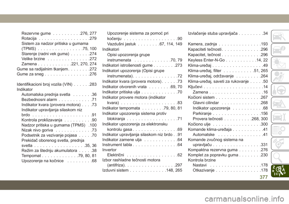 JEEP COMPASS 2019  Knjižica za upotrebu i održavanje (in Serbian) Rezervne gume..........276, 277
Rotacija ..................279
Sistem za nadzor pritiska u gumama
(TPMS) ................75, 100
Starenje (radni vek guma) .......274
Velike brzine ...............272
Z