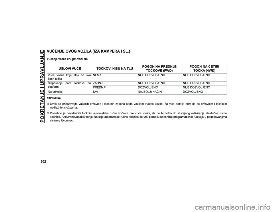 JEEP COMPASS 2020  Knjižica za upotrebu i održavanje (in Serbian) POKRETANJE I UPRAVLJANJE
202

VUČENJE OVOG VOZILA (IZA KAMPERA I SL.) 
Vučenje vozila drugim vozilom

NAPOMENA:
Uvek  se  pridržavajte  važećih  državnih  i  lokalnih  zakona  kada  vozilom  