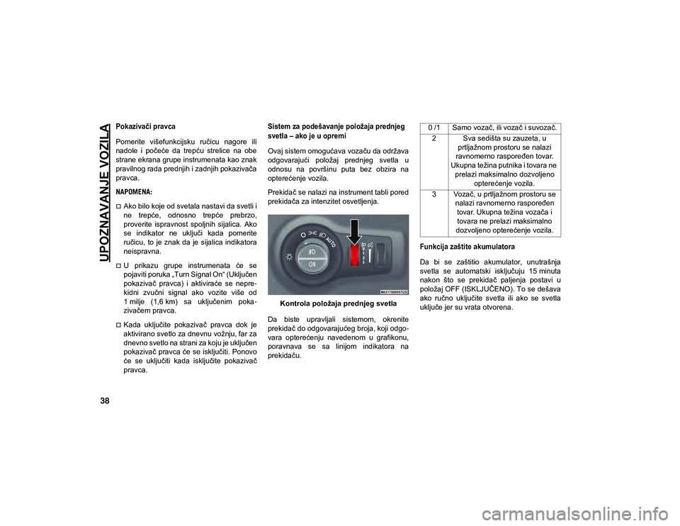 JEEP COMPASS 2020 Knjižica za upotrebu i održavanje (in Serbian) UPOZNAVANJE VOZILA
38
Pokazivači pravca
Pomerite višefunkcijsku ručicu nagore ili
nadole i počeće da trepću strelice na obe
strane ekrana grupe instrumenata kao znak
pravilnog ra JEEP COMPASS 2020 Knjižica za upotrebu i održavanje (in Serbian) UPOZNAVANJE VOZILA
38
Pokazivači pravca
Pomerite višefunkcijsku ručicu nagore ili
nadole i počeće da trepću strelice na obe
strane ekrana grupe instrumenata kao znak
pravilnog ra