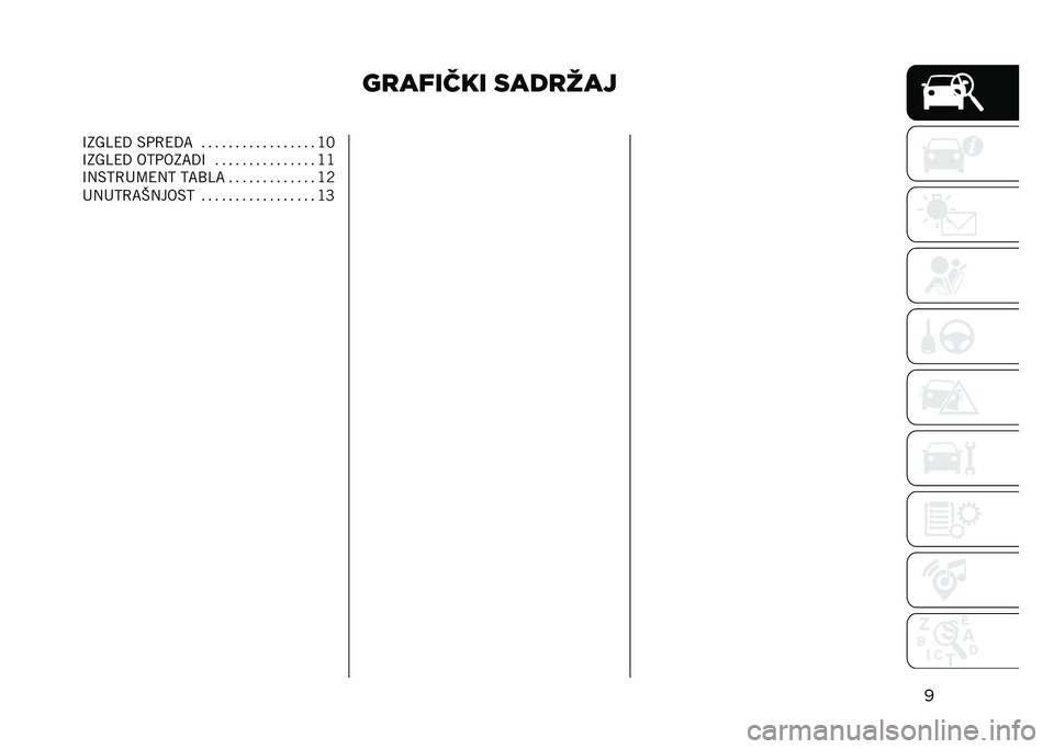 JEEP COMPASS 2021  Knjižica za upotrebu i održavanje (in Serbian) ��
������ ����
���
��?�7�C�D�4�9 �$�+�0�4�9�= � � � � � � � � � � � � � � � � � �B�;
�?�7�C�D�4�9 ��<�+��7�=�9�? � � � � � � � � � � � � � � � �B�B
�?�,