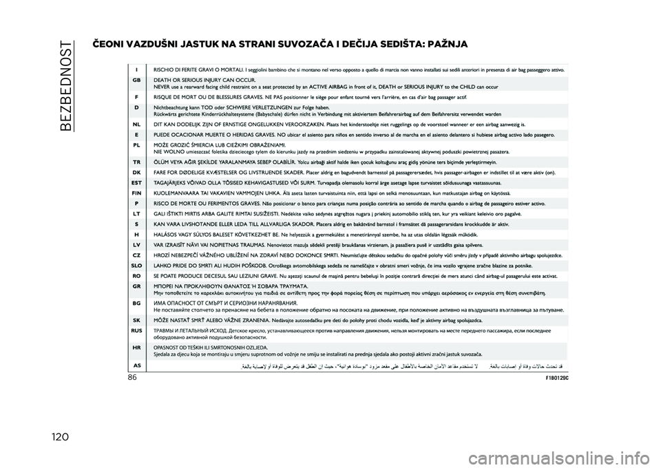 JEEP COMPASS 2021  Knjižica za upotrebu i održavanje (in Serbian) ��E�4�7�E�4�9�,��$�<
�������� ������&�� ����
�� �� ��
�
��� �������� � ������ �����&�
��J �	�����
�6�L
�0�J�8�D�J�E�L�"  