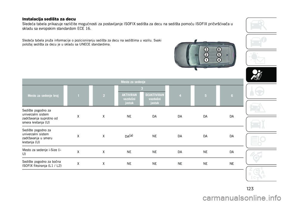 JEEP COMPASS 2021  Knjižica za upotrebu i održavanje (in Serbian) ���
���(�)�$�,�$�%��4�$ �(��#��7�)�$ �8�$ �#��%�2
�$���!���	 ��	����	 �����	���� ��	������� �
��������� ��	 �����	����	��� �?�$��H�?�K ���!���