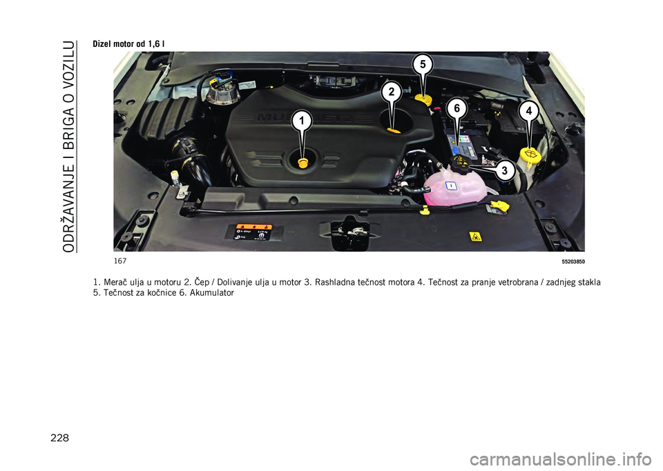 JEEP COMPASS 2021  Knjižica za upotrebu i održavanje (in Serbian) ���9�0�I�=�)�=�,��4��?��E�0�?�C�=����)��7�?�D�
����5����! ����� �� �J��K �!
�B�L�R
�G�G�E�D�F�N�G�5
�B� �A���	� ����	 � �
����� �5� ��� �@ �9�����	��� �