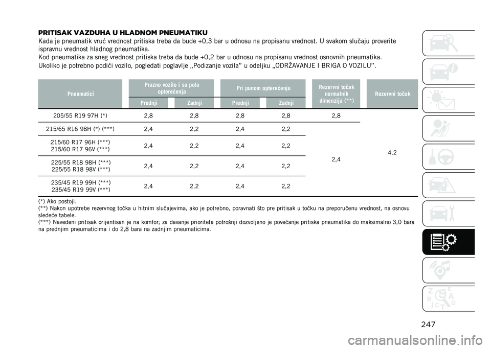 JEEP COMPASS 2021  Knjižica za upotrebu i održavanje (in Serbian) ���

�	�
��
���� ������0� � �0������ �	������
���
�>�	�!�	 �� �����
�	��� ���� ����!���� ��������	 �����	 �!�	 ���!� �T�;�"�G ��	� � �
