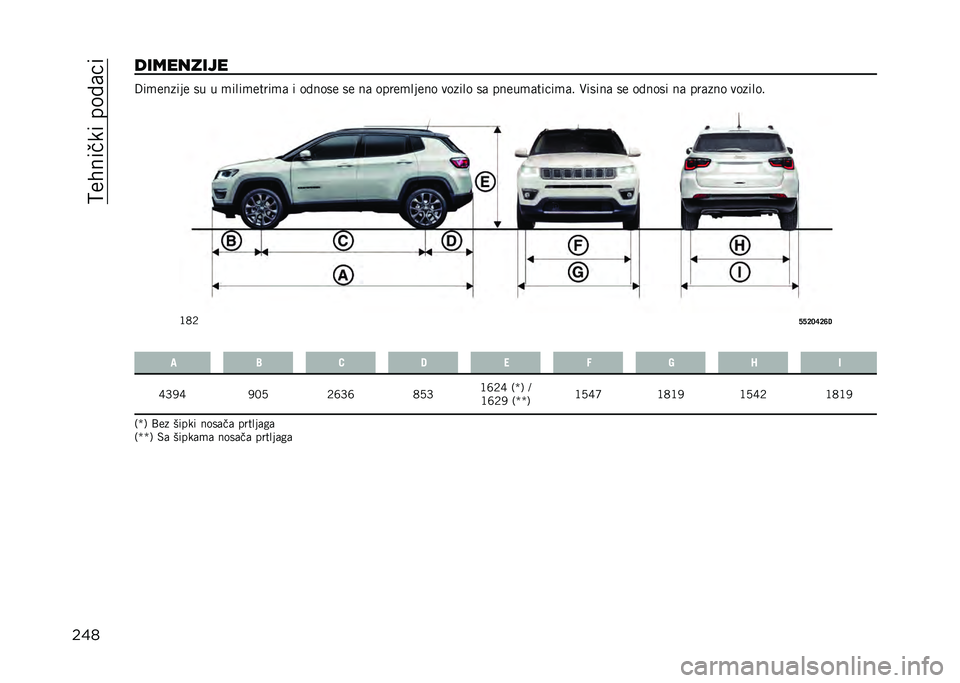 JEEP COMPASS 2021  Knjižica za upotrebu i održavanje (in Serbian) ��<��
���������!�	��
������������ �9��
������ �� � �
����
�����
�	 � ��!���� �� ��	 �����
����� ������ ��	 �����
�	�����
�	� 