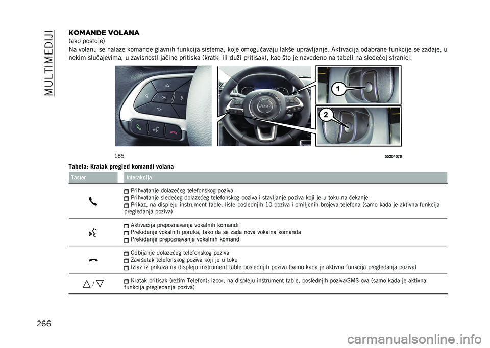 JEEP COMPASS 2021  Knjižica za upotrebu i održavanje (in Serbian) ��A��D�<�?�A�4�9�?��?
��	�	������� ������
�/�	�� ��������1
�,�	 ����	�� �� ��	��	�� ���
�	��!� ���	����
 �(�������	 ������
�	�" ���� ��
�