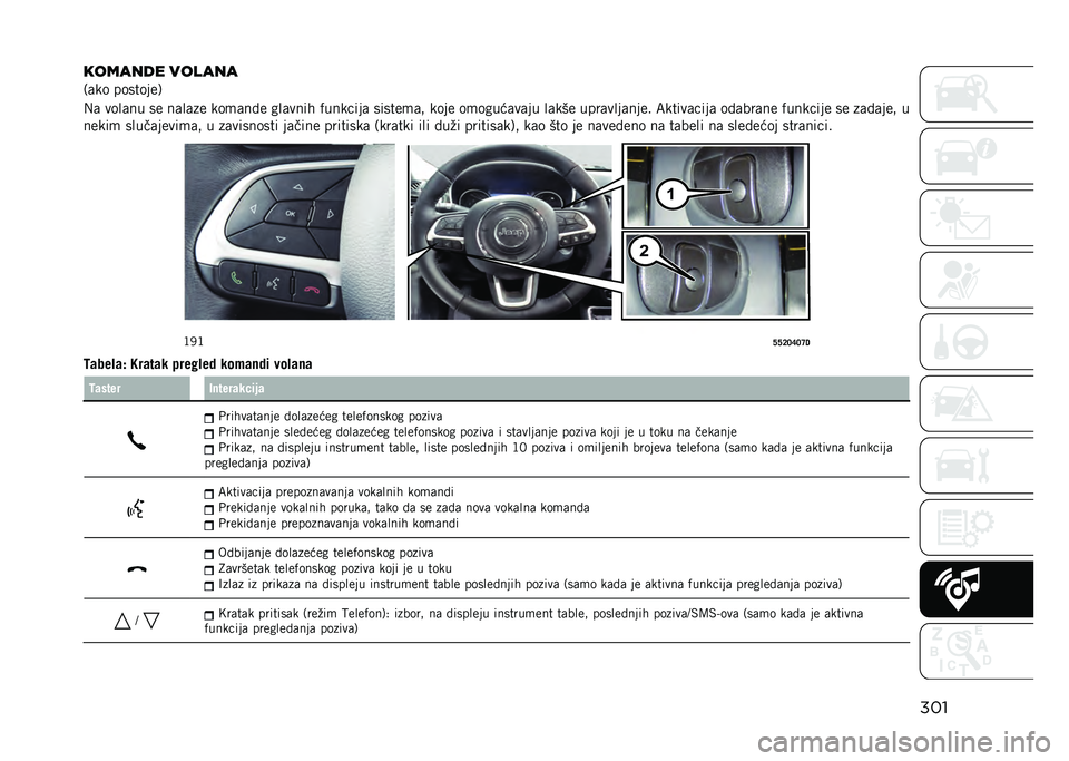 JEEP COMPASS 2021  Knjižica za upotrebu i održavanje (in Serbian) ���
������� ������
�/�	�� ��������1
�,�	 ����	�� �� ��	��	�� ���
�	��!� ���	����
 �(�������	 ������
�	�" ���� ��
�����	��	�� ��	��