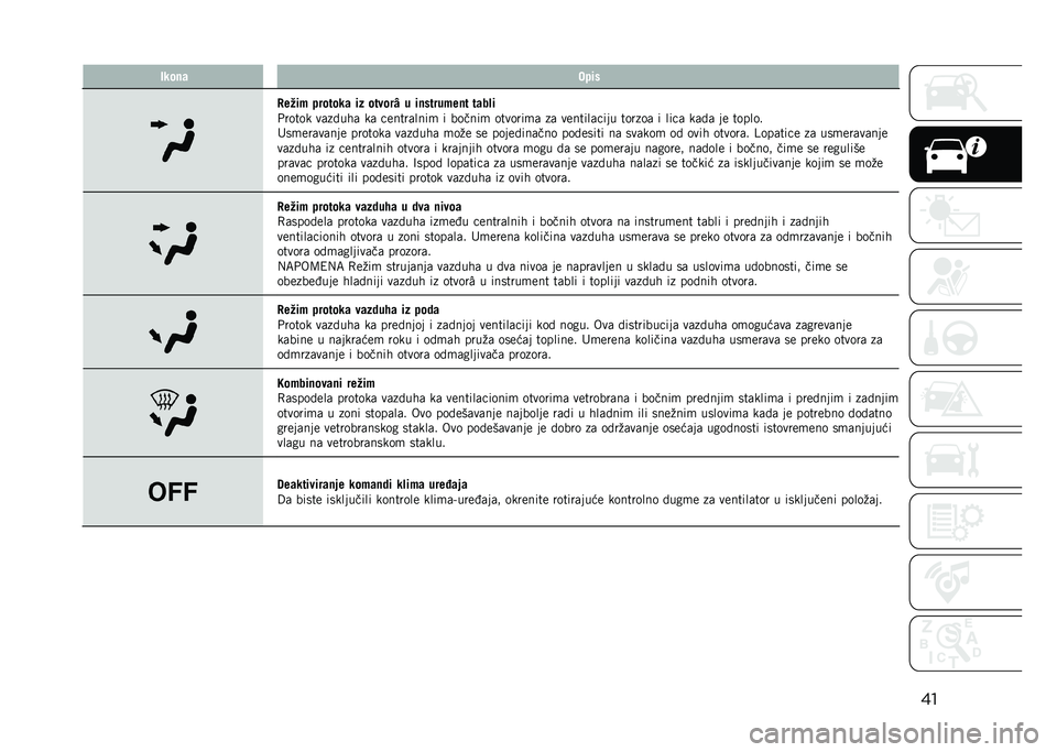 JEEP COMPASS 2021  Knjižica za upotrebu i održavanje (in Serbian) ���1���
�	 �$���
�7���� �������	 �� ������R �
 ��
����
���
� ��	��!�
�+����� ��	��!��
�	 ��	 ������	����
 � ������
 �������
�	 ��	 ���