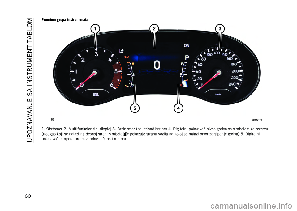 JEEP COMPASS 2021  Knjižica za upotrebu i održavanje (in Serbian) ���+��7�,�=�)�=�,��4��$�=��?�,�$�<�0��A�4�,�<��<�=�E�D��A
�	�������
� ���
��	 ��
����
���
�	��	
�3�G
�G�G�E�D�F�H�F�5
�B� ������
�� �5� �A�����(��������	�