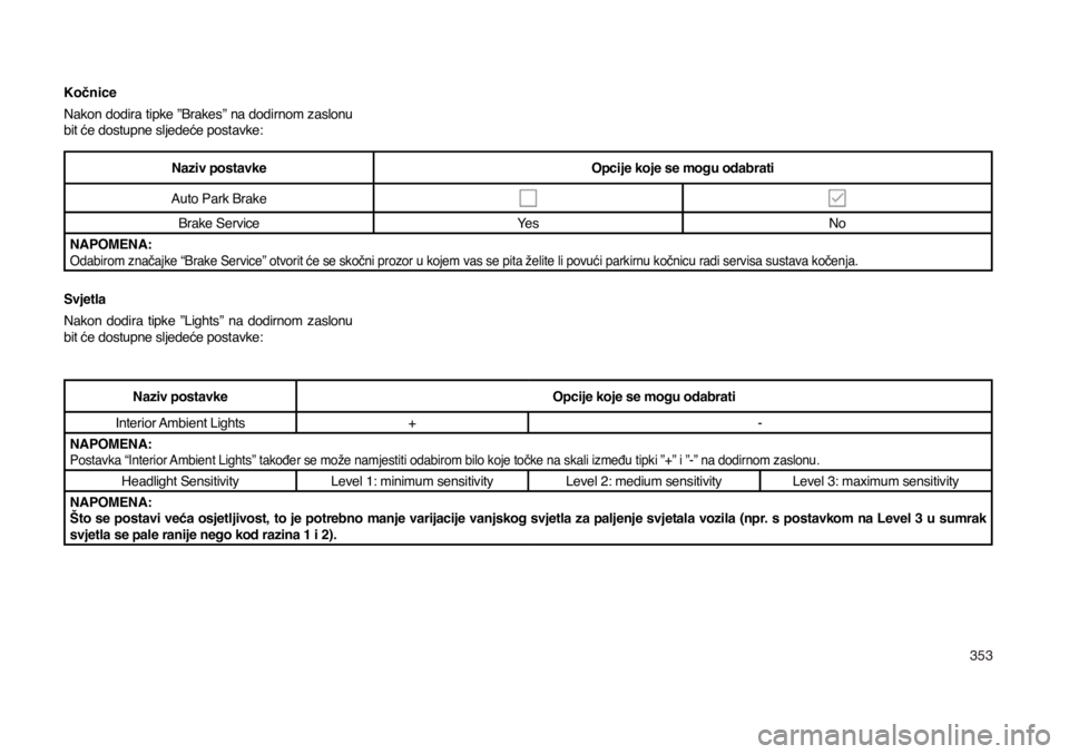 JEEP COMPASS 2020  Knjižica s uputama za uporabu i održavanje (in Croatian) 353
Kočnice
Nakon dodira tipke ”Brakes” na dodirnom zaslonu 
bit će dostupne sljedeće postavke:
Naziv postavkeOpcije koje se mogu odabrati
Auto Park Brake
Brake Service  Ye s  No
NAPOMENA: 
Oda