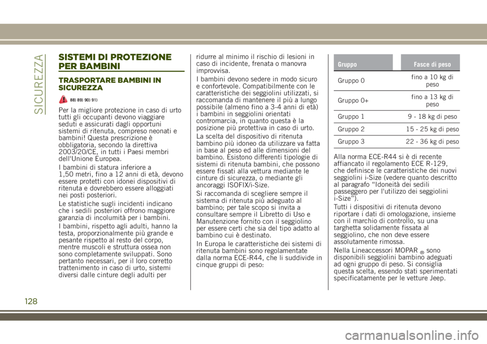 JEEP RENEGADE 2018 Libretto Uso Manutenzione (in Italian) SISTEMI DI PROTEZIONE
PER BAMBINI
TRASPORTARE BAMBINI IN
SICUREZZA
88) 89) 90) 91)
Per la migliore protezione in caso di urto
tutti gli occupanti devono viaggiare
seduti e assicurati dagli opportuni
s JEEP RENEGADE 2018 Libretto Uso Manutenzione (in Italian) SISTEMI DI PROTEZIONE
PER BAMBINI
TRASPORTARE BAMBINI IN
SICUREZZA
88) 89) 90) 91)
Per la migliore protezione in caso di urto
tutti gli occupanti devono viaggiare
seduti e assicurati dagli opportuni
s