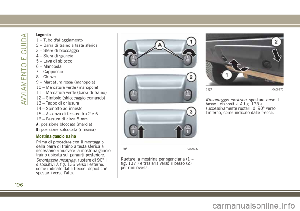 JEEP RENEGADE 2018 Libretto Uso Manutenzione (in Italian) Legenda
1 – Tubo d'alloggiamento
2 – Barra di traino a testa sferica
3 – Sfere di bloccaggio
4 – Sfera di sgancio
5 – Leva di sblocco
6 – Manopola
7 – Cappuccio
8 – Chiave
9 – Ma JEEP RENEGADE 2018 Libretto Uso Manutenzione (in Italian) Legenda
1 – Tubo d'alloggiamento
2 – Barra di traino a testa sferica
3 – Sfere di bloccaggio
4 – Sfera di sgancio
5 – Leva di sblocco
6 – Manopola
7 – Cappuccio
8 – Chiave
9 – Ma