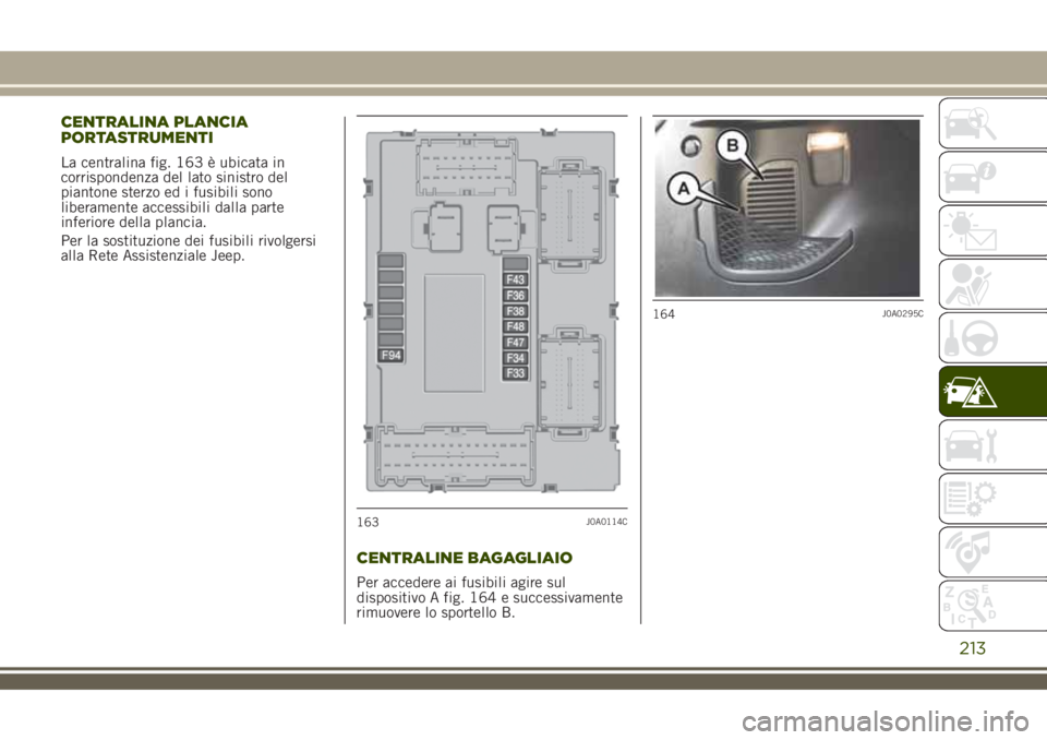 JEEP RENEGADE 2018  Libretto Uso Manutenzione (in Italian) CENTRALINA PLANCIA
PORTASTRUMENTI
La centralina fig. 163 è ubicata in
corrispondenza del lato sinistro del
piantone sterzo ed i fusibili sono
liberamente accessibili dalla parte
inferiore della planc