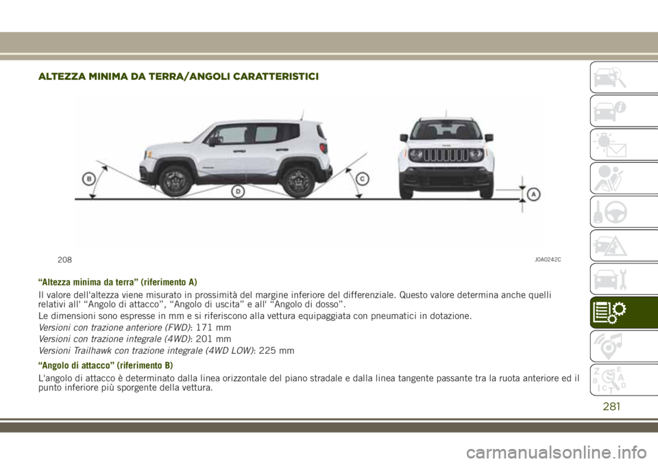 JEEP RENEGADE 2018  Libretto Uso Manutenzione (in Italian) ALTEZZA MINIMA DA TERRA/ANGOLI CARATTERISTICI
“Altezza minima da terra” (riferimento A)
Il valore dell'altezza viene misurato in prossimità del margine inferiore del differenziale. Questo val