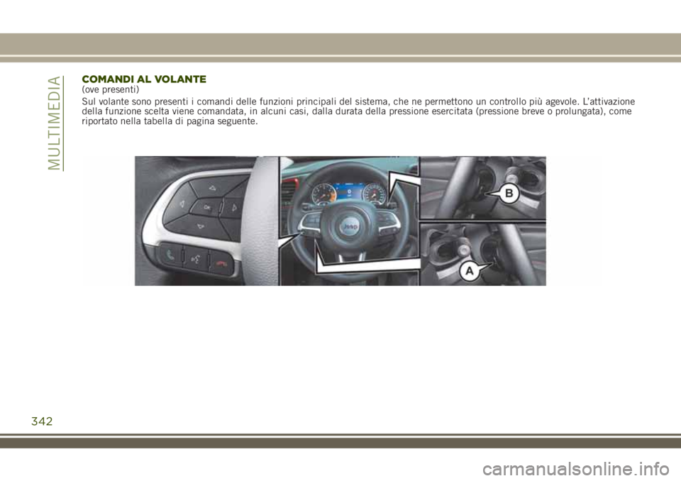 JEEP RENEGADE 2018  Libretto Uso Manutenzione (in Italian) COMANDI AL VOLANTE(ove presenti)
Sul volante sono presenti i comandi delle funzioni principali del sistema, che ne permettono un controllo più agevole. L’attivazione
della funzione scelta viene com