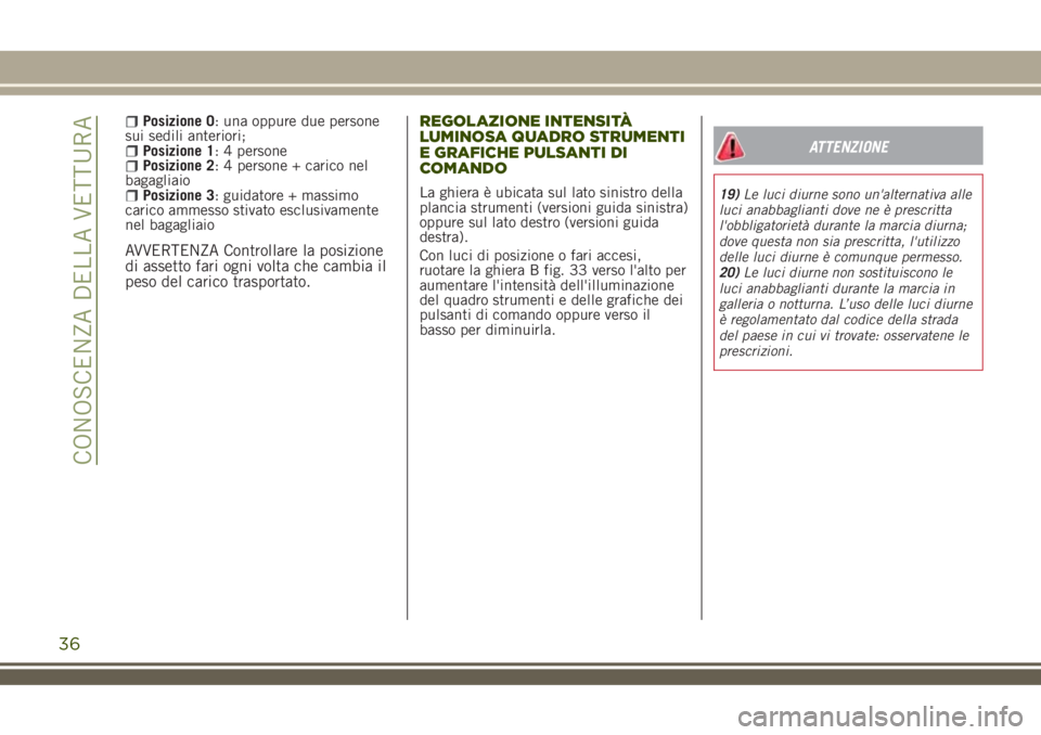 JEEP RENEGADE 2018 Libretto Uso Manutenzione (in Italian) Posizione 0: una oppure due persone
sui sedili anteriori;
Posizione 1: 4 personePosizione 2: 4 persone + carico nel
bagagliaio
Posizione 3: guidatore + massimo
carico ammesso stivato esclusivamente
ne JEEP RENEGADE 2018 Libretto Uso Manutenzione (in Italian) Posizione 0: una oppure due persone
sui sedili anteriori;
Posizione 1: 4 personePosizione 2: 4 persone + carico nel
bagagliaio
Posizione 3: guidatore + massimo
carico ammesso stivato esclusivamente
ne