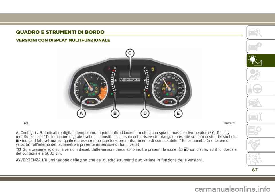 JEEP RENEGADE 2018  Libretto Uso Manutenzione (in Italian) QUADRO E STRUMENTI DI BORDO
VERSIONI CON DISPLAY MULTIFUNZIONALE
A. Contagiri / B. Indicatore digitale temperatura liquido raffreddamento motore con spia di massima temperatura / C. Display
multifunzi